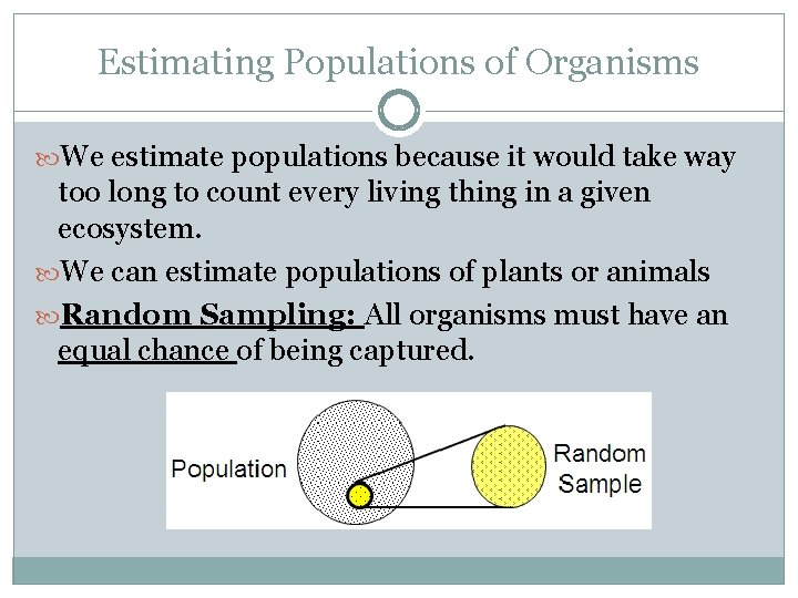 Estimating Populations of Organisms We estimate populations because it would take way too long