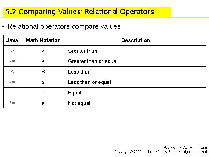 5. 2 Comparing Values: Relational Operators • Relational operators compare values Java Math Notation