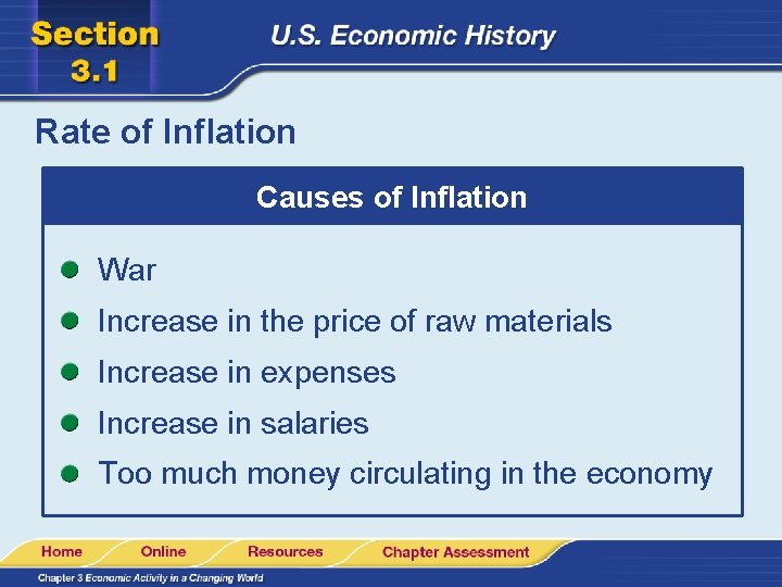 Rate of Inflation Causes of Inflation War Increase in the price of raw materials