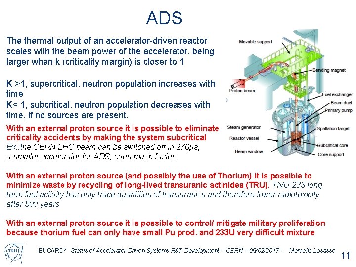 ADS The thermal output of an accelerator-driven reactor scales with the beam power of ADS The thermal output of an accelerator-driven reactor scales with the beam power of