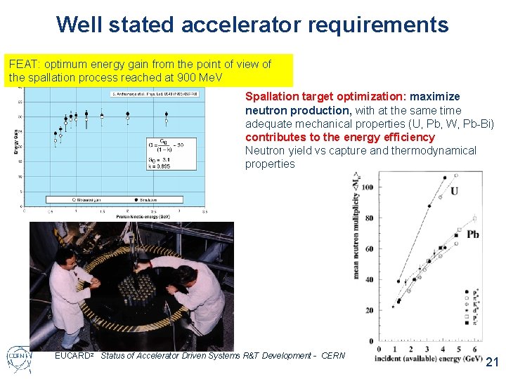 Well stated accelerator requirements FEAT: optimum energy gain from the point of view of Well stated accelerator requirements FEAT: optimum energy gain from the point of view of