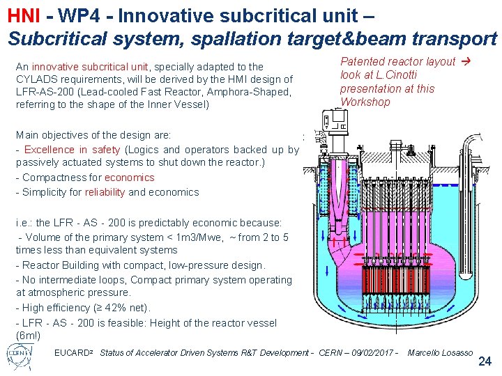 HNI - WP 4 - Innovative subcritical unit – Subcritical system, spallation target&beam transport HNI - WP 4 - Innovative subcritical unit – Subcritical system, spallation target&beam transport
