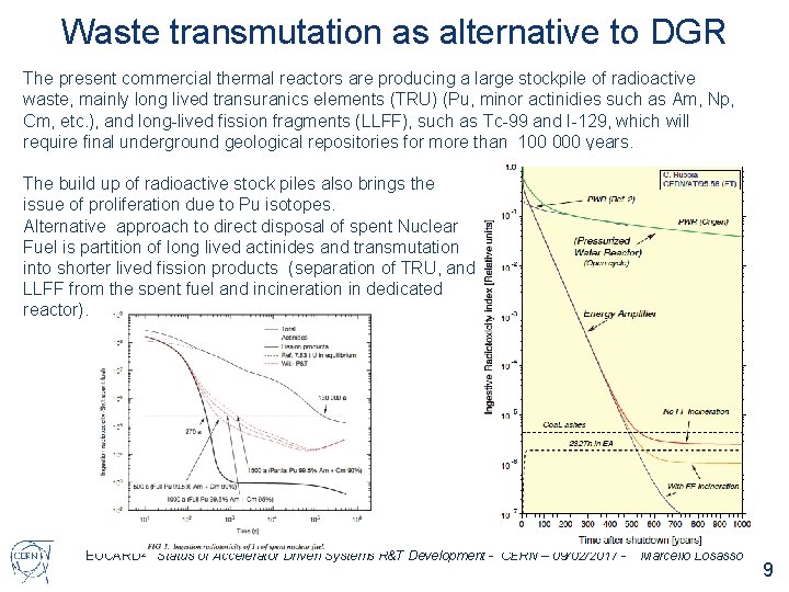 Waste transmutation as alternative to DGR The present commercial thermal reactors are producing a Waste transmutation as alternative to DGR The present commercial thermal reactors are producing a