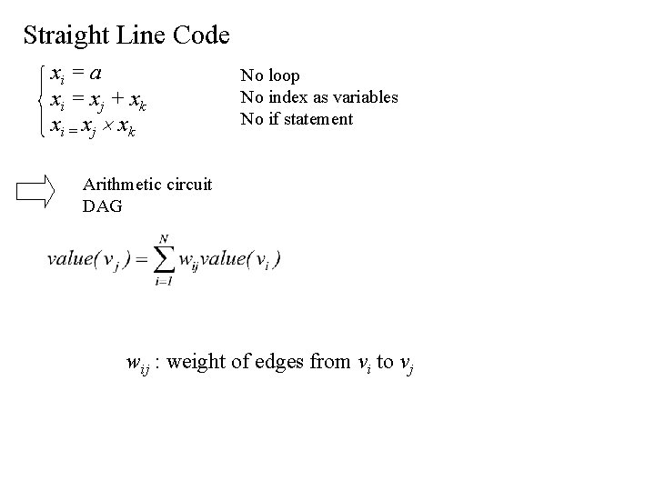 Straight Line Code xi = a xi = xj + xk xi = xj Straight Line Code xi = a xi = xj + xk xi = xj