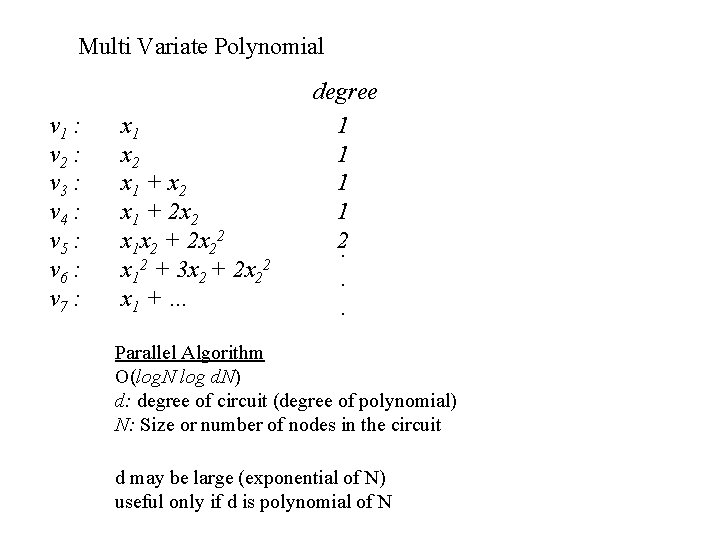 Multi Variate Polynomial v 1 : v 2 : v 3 : v 4 Multi Variate Polynomial v 1 : v 2 : v 3 : v 4