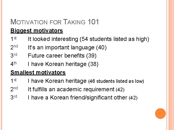 MOTIVATION FOR TAKING 101 Biggest motivators 1 st It looked interesting (54 students listed