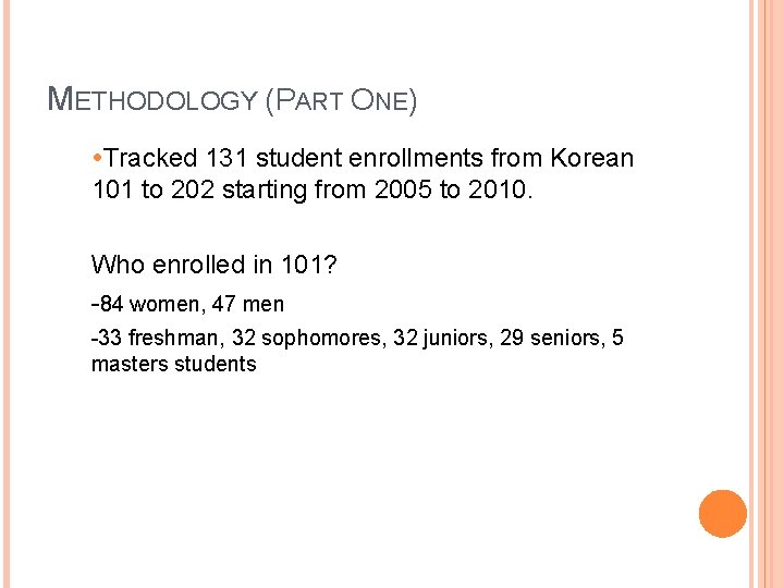 METHODOLOGY (PART ONE) Tracked 131 student enrollments from Korean 101 to 202 starting from