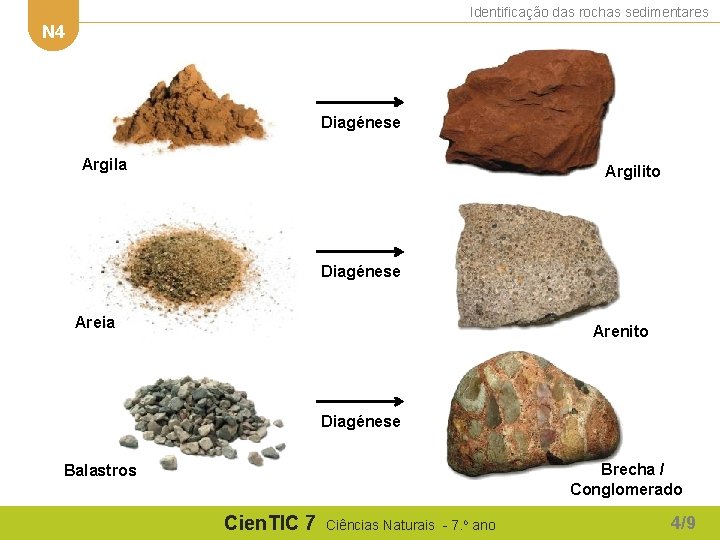 Identificação das rochas sedimentares N 4 Diagénese Argila Argilito Diagénese Areia Arenito Diagénese Brecha Identificação das rochas sedimentares N 4 Diagénese Argila Argilito Diagénese Areia Arenito Diagénese Brecha