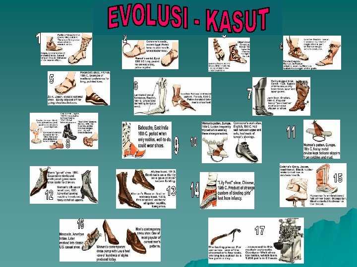 SEJARAH- KASUT 