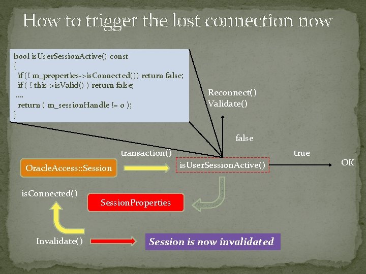 How to trigger the lost connection now bool is. User. Session. Active() const {