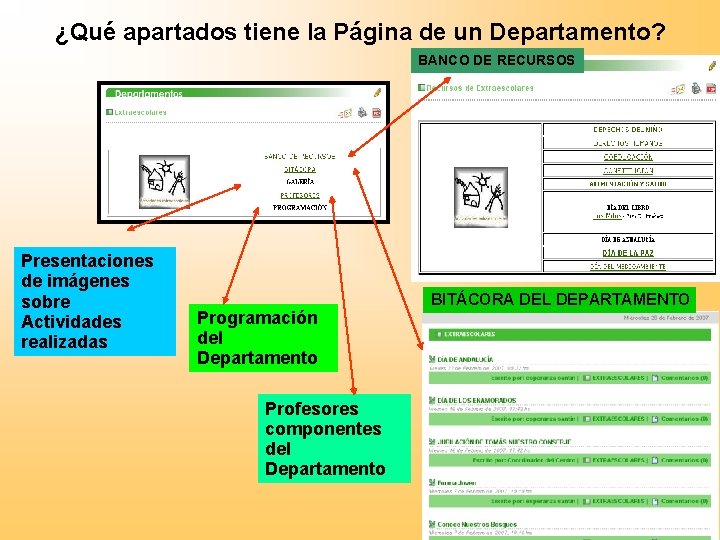 ¿Qué apartados tiene la Página de un Departamento? BANCO DE RECURSOS Presentaciones de imágenes