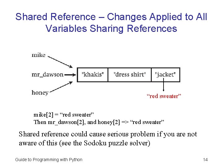 Shared Reference – Changes Applied to All Variables Sharing References “red sweater” mike[2] =
