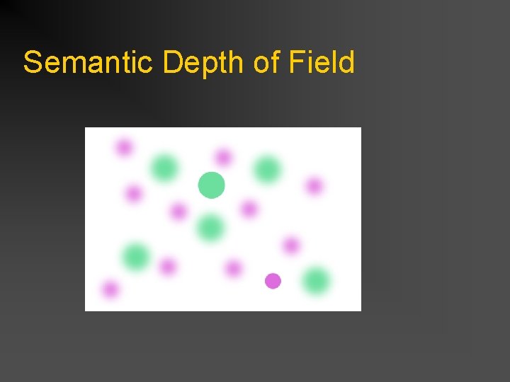 Semantic Depth of Field 