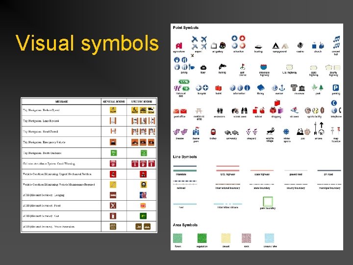 Visual symbols 