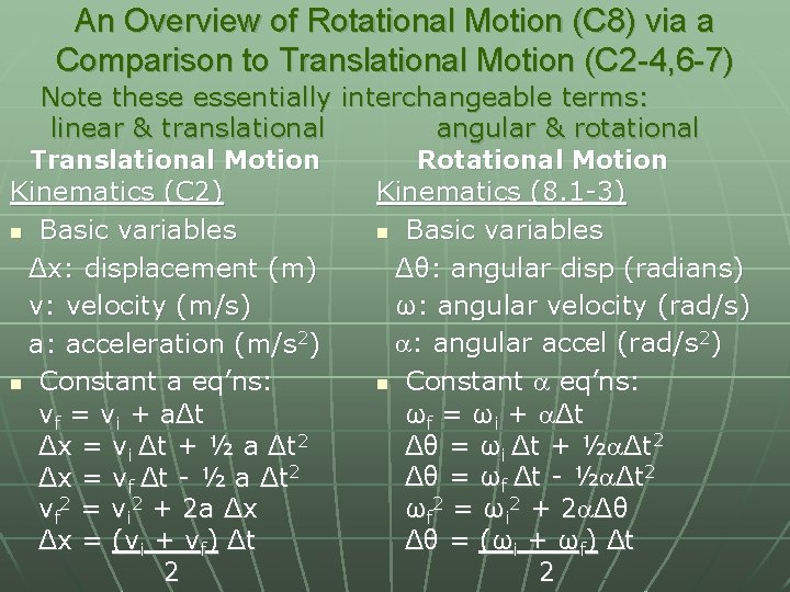An Overview of Rotational Motion (C 8) via a Comparison to Translational Motion (C
