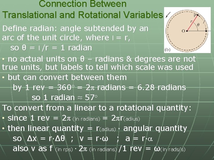Connection Between Translational and Rotational Variables Define radian: angle subtended by an arc of Connection Between Translational and Rotational Variables Define radian: angle subtended by an arc of