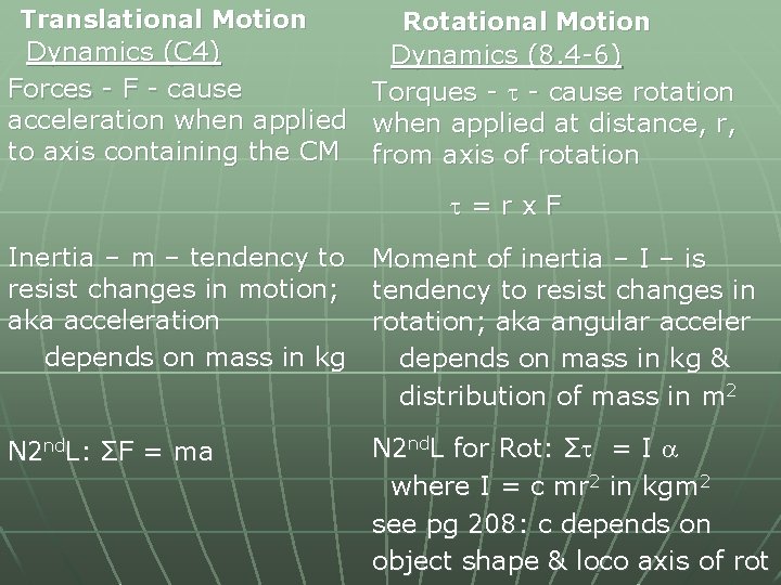 Translational Motion Rotational Motion Dynamics (C 4) Dynamics (8. 4 -6) Forces - F