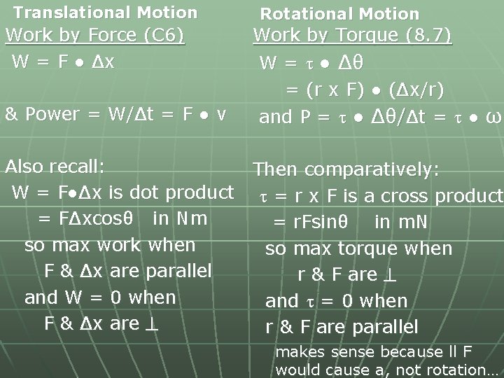 Translational Motion Work by Force (C 6) W = F ● Δx & Power Translational Motion Work by Force (C 6) W = F ● Δx & Power