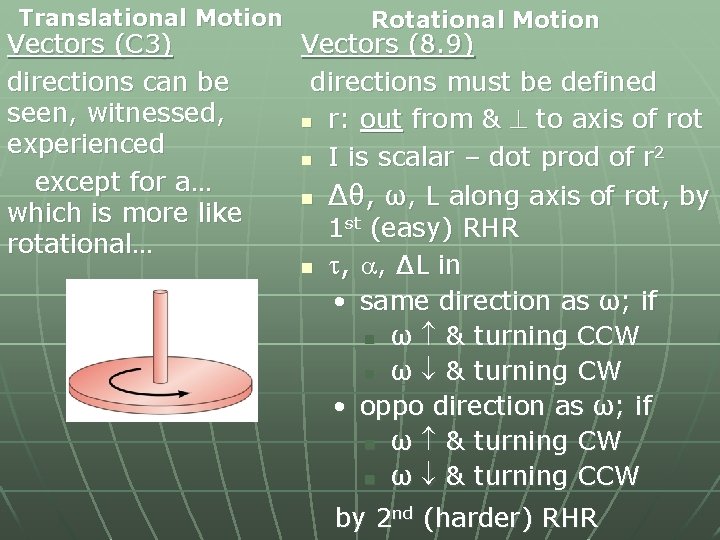 Translational Motion Vectors (C 3) directions can be seen, witnessed, experienced except for a…