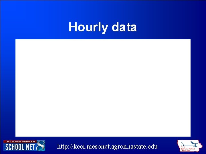 Hourly data http: //kcci. mesonet. agron. iastate. edu Hourly data http: //kcci. mesonet. agron. iastate. edu