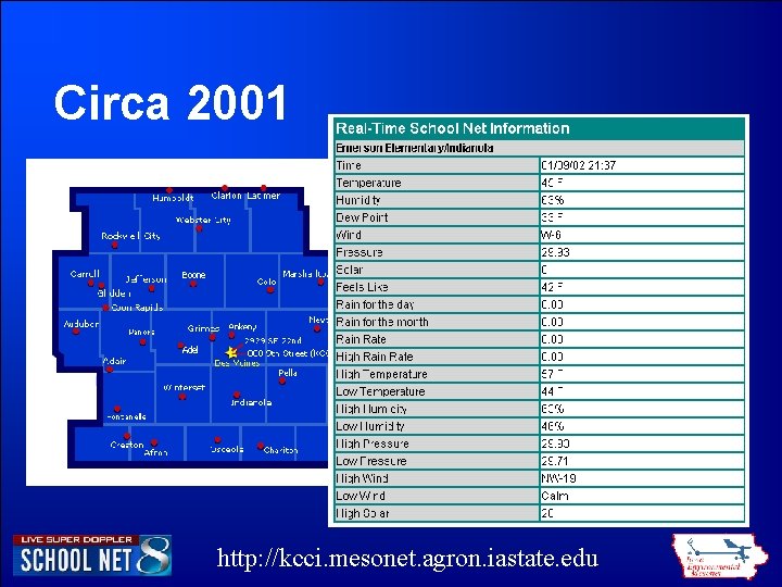 Circa 2001 http: //kcci. mesonet. agron. iastate. edu Circa 2001 http: //kcci. mesonet. agron. iastate. edu