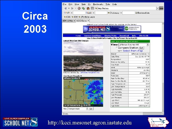 Circa 2003 http: //kcci. mesonet. agron. iastate. edu Circa 2003 http: //kcci. mesonet. agron. iastate. edu