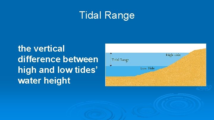 Tidal Range the vertical difference between high and low tides’ water height 