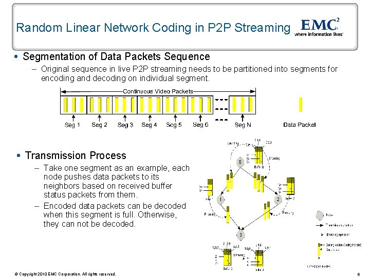 Random Linear Network Coding in P 2 P Streaming Segmentation of Data Packets Sequence