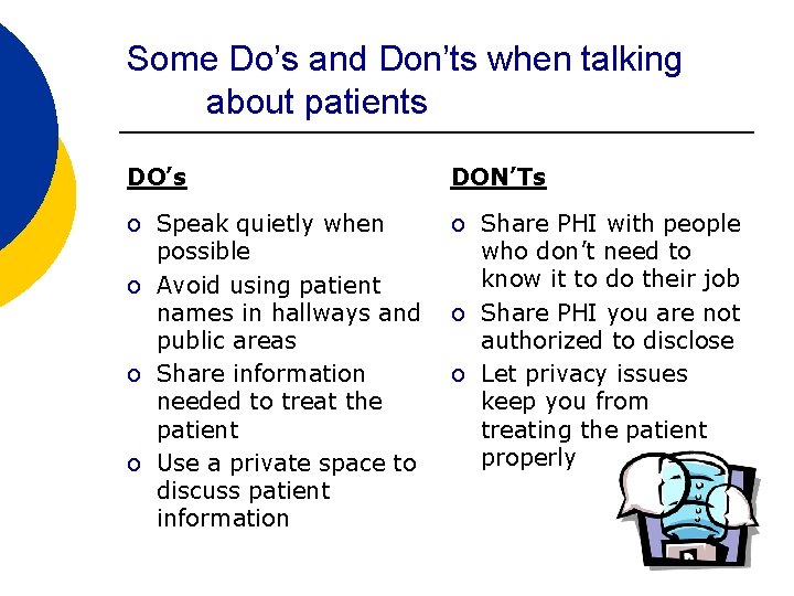 Some Do’s and Don’ts when talking about patients DO’s DON’Ts o Speak quietly when