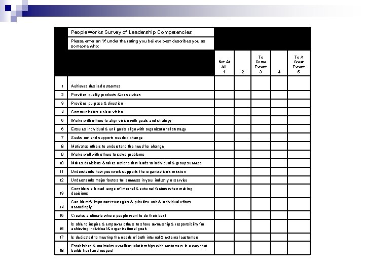  People. Works Survey of Leadership Competencies Please enter an 'X' under the rating