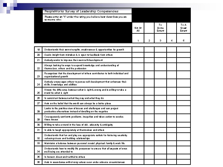  People. Works Survey of Leadership Competencies Please enter an 'X' under the rating
