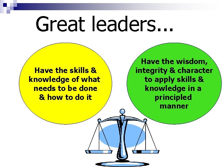 Great leaders. . . Have the skills & knowledge of what needs to be