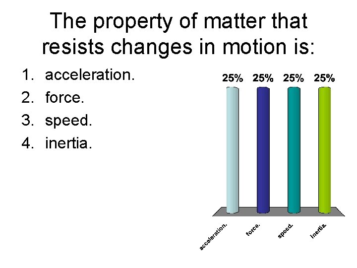 The property of matter that resists changes in motion is: 1. 2. 3. 4.