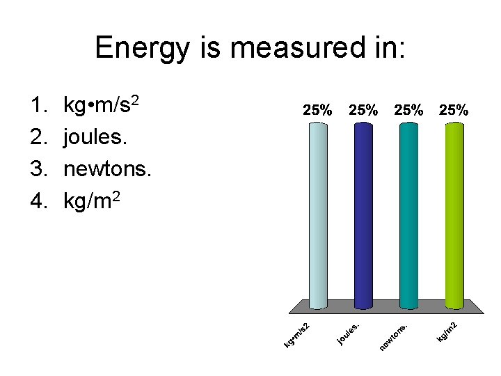 Energy is measured in: 1. 2. 3. 4. kg • m/s 2 joules. newtons.