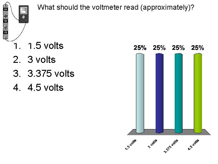 What should the voltmeter read (approximately)? 1. 2. 3. 4. 1. 5 volts 3.