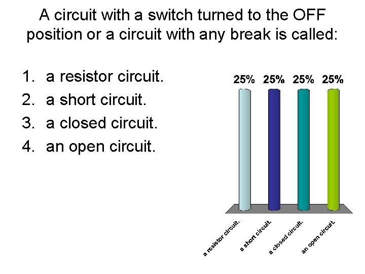A circuit with a switch turned to the OFF position or a circuit with
