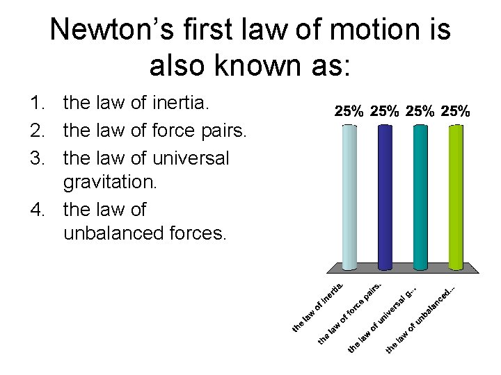 Newton’s first law of motion is also known as: 1. the law of inertia.