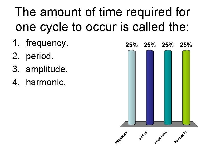 The amount of time required for one cycle to occur is called the: 1.