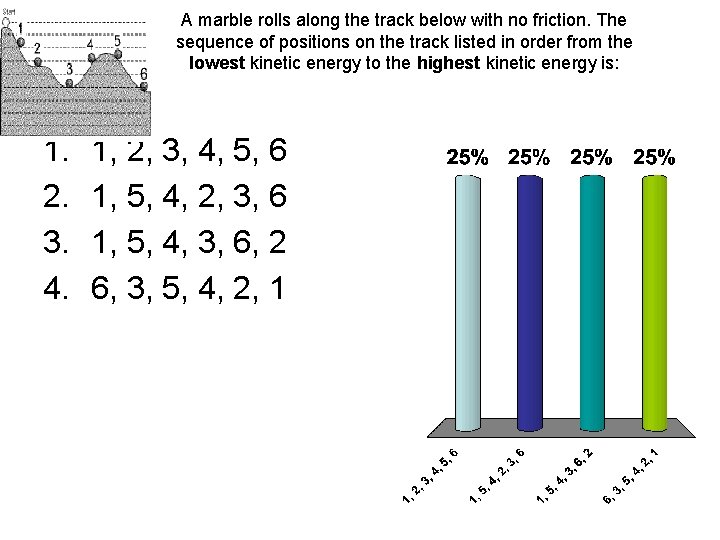 A marble rolls along the track below with no friction. The sequence of positions