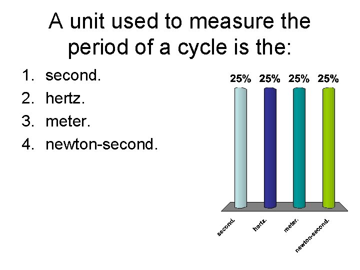 A unit used to measure the period of a cycle is the: 1. 2.