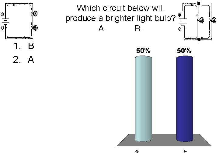 Which circuit below will produce a brighter light bulb? A. B. 1. B 2.