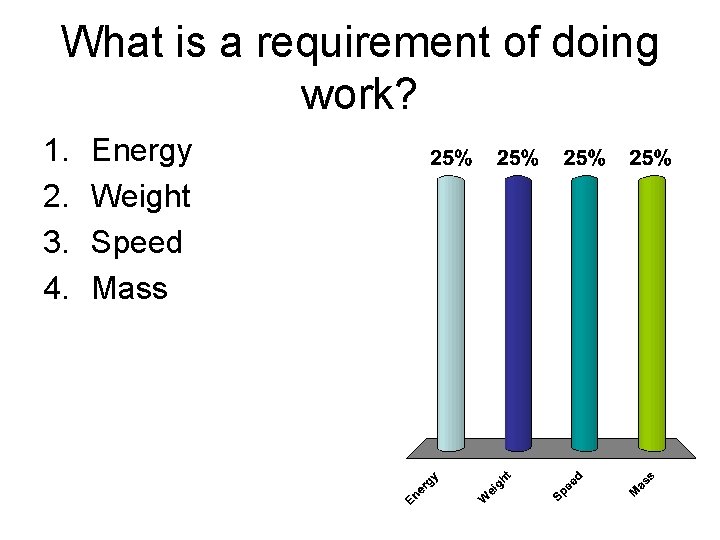 What is a requirement of doing work? 1. 2. 3. 4. Energy Weight Speed