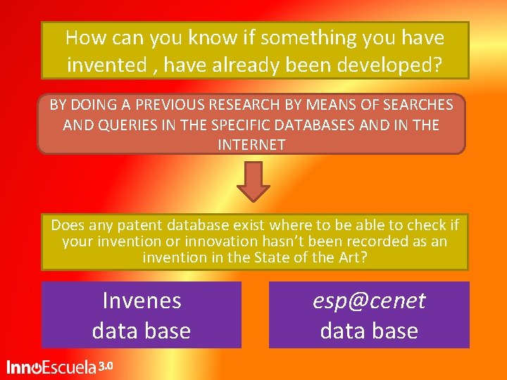 How can you know if something you have invented , have already been developed? How can you know if something you have invented , have already been developed?