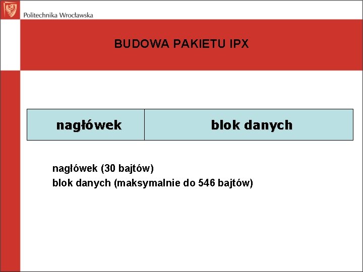 BUDOWA PAKIETU IPX nagłówek blok danych nagłówek (30 bajtów) blok danych (maksymalnie do 546