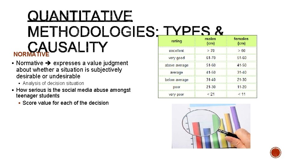 NORMATIVE § Normative expresses a value judgment about whether a situation is subjectively desirable