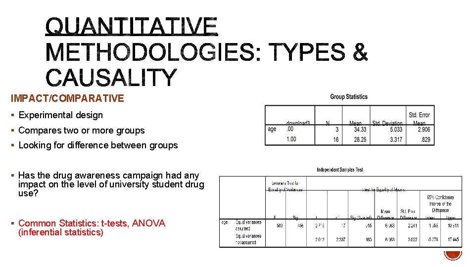 IMPACT/COMPARATIVE § Experimental design § Compares two or more groups § Looking for difference