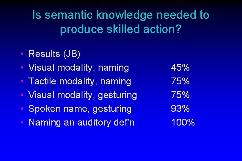 Is semantic knowledge needed to produce skilled action? • • • Results (JB) Visual