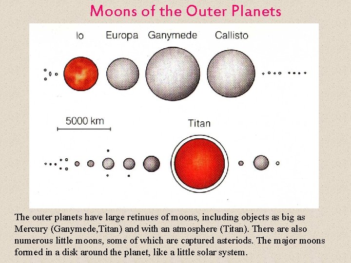 Moons of the Outer Planets The outer planets have large retinues of moons, including