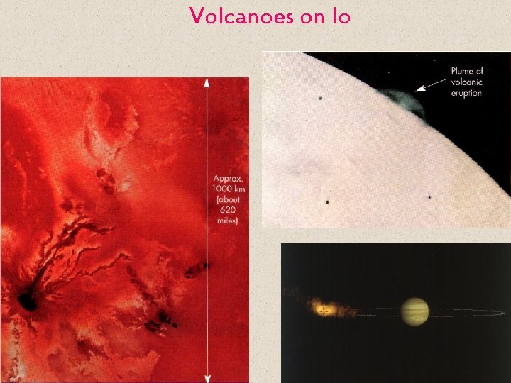 Volcanoes on Io 