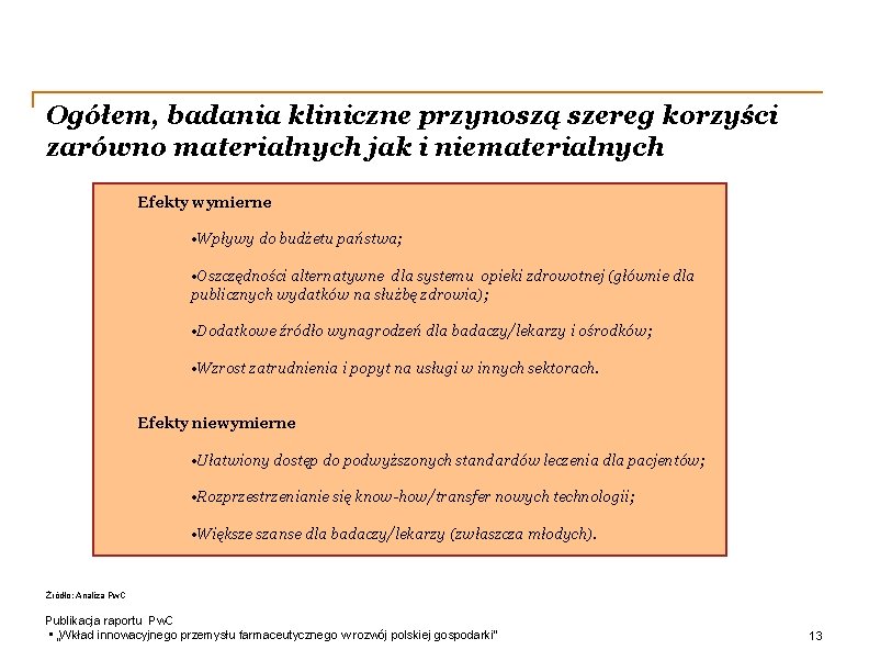 Ogółem, badania kliniczne przynoszą szereg korzyści zarówno materialnych jak i niematerialnych Efekty wymierne •